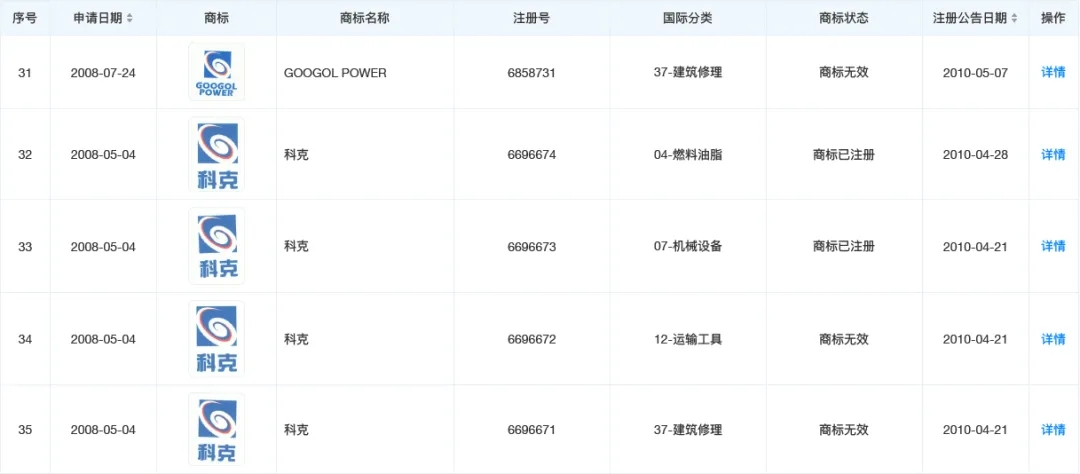 柴油發(fā)動機 柴油發(fā)動機